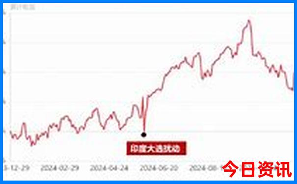 日照亲子游详细攻略