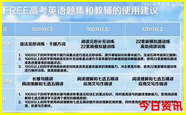 昆明市旅游景点排名前十名有哪些